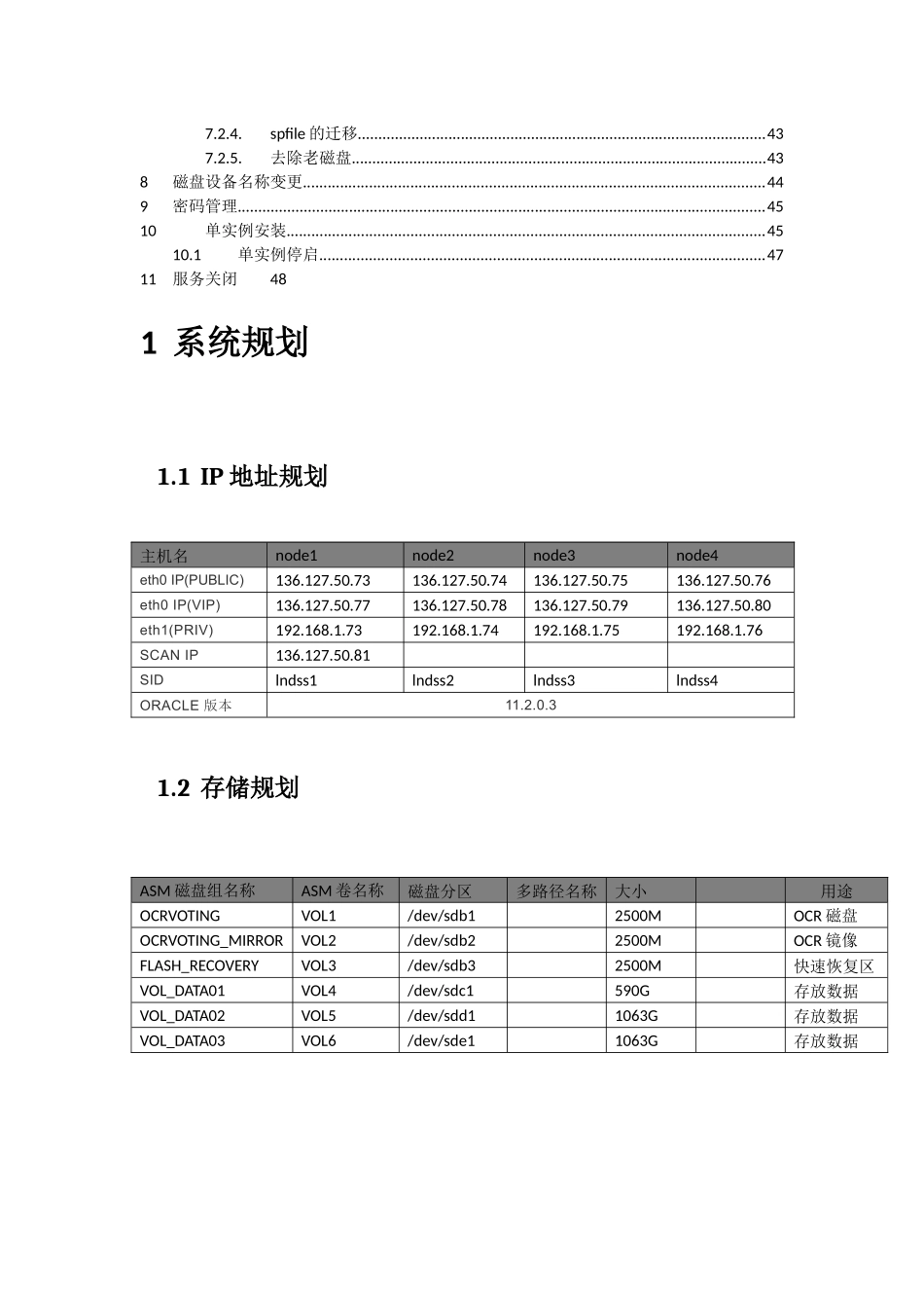 linux54安装oracle11grac_第2页