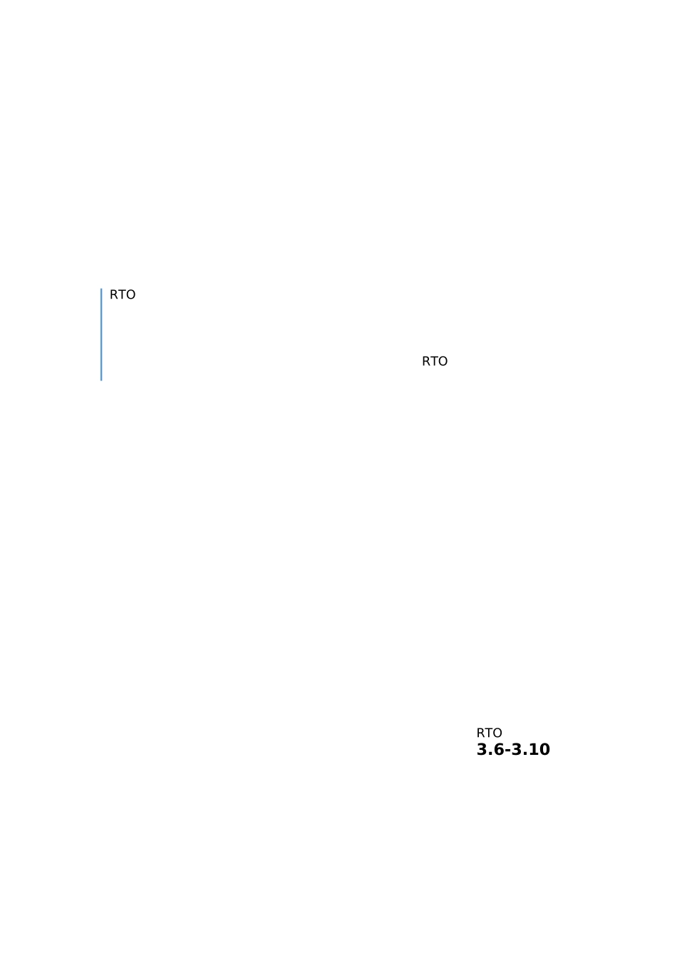 主流BI产品分析报告_第1页