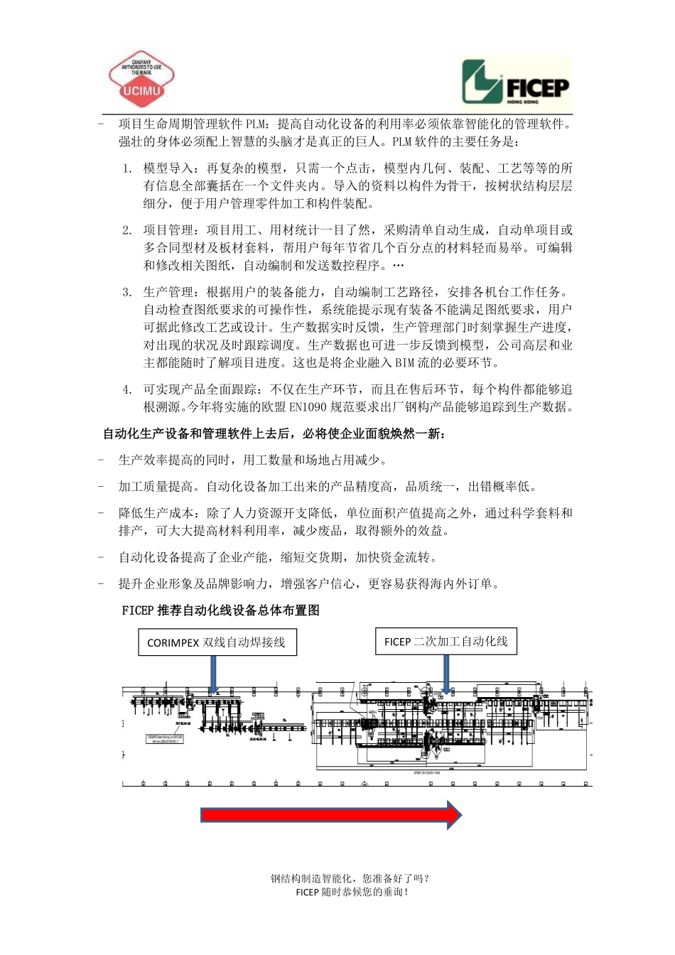 FICEP自动化加工生产线_第3页