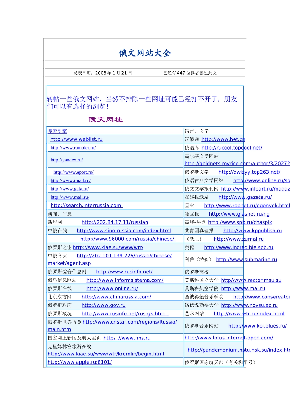 俄文网站汇总_第1页
