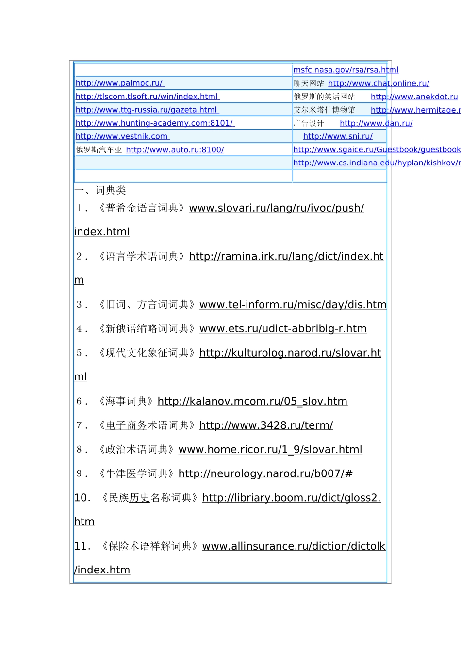 俄文网站汇总_第2页