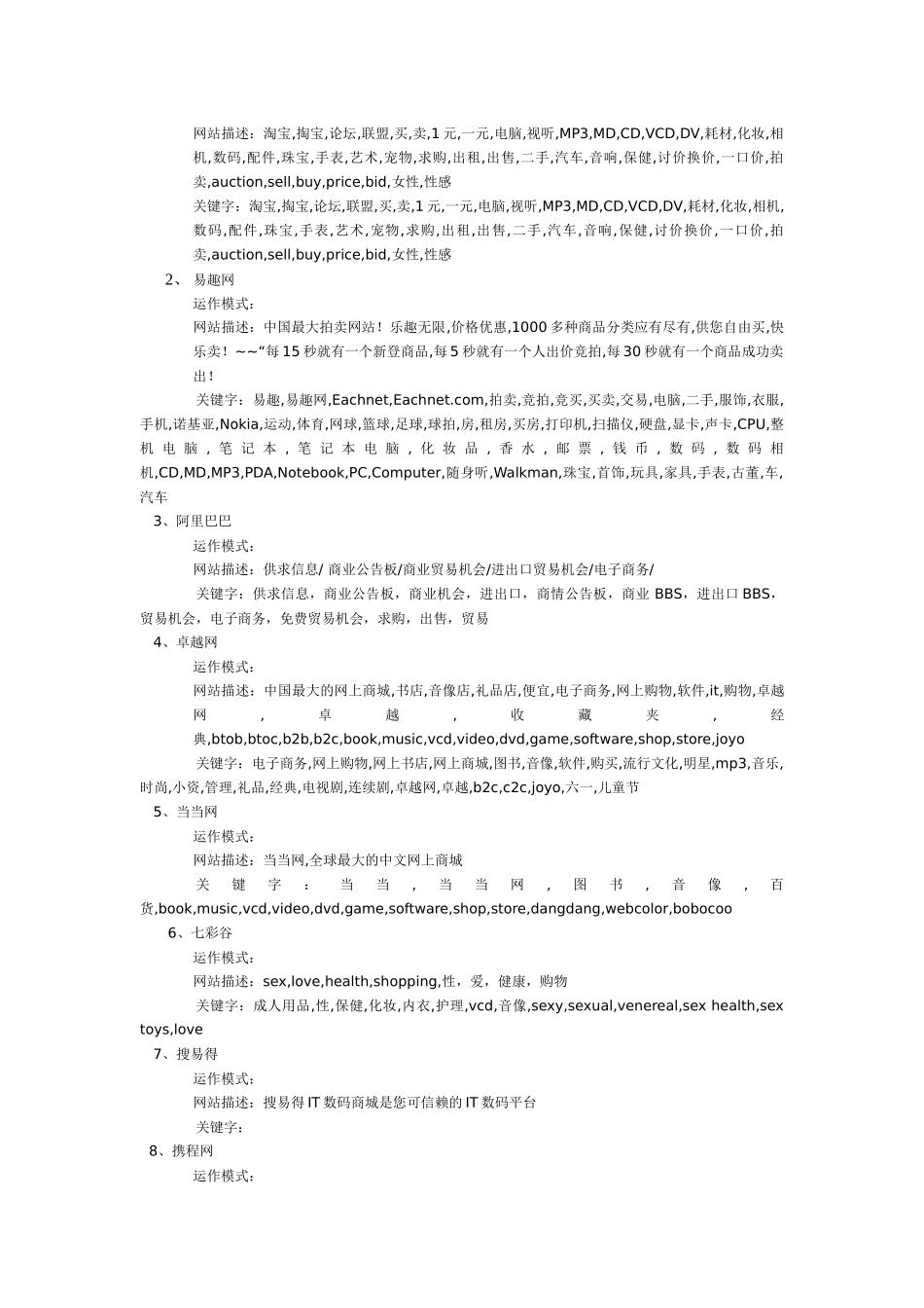 关于电子商务网站的方案策划书_第2页