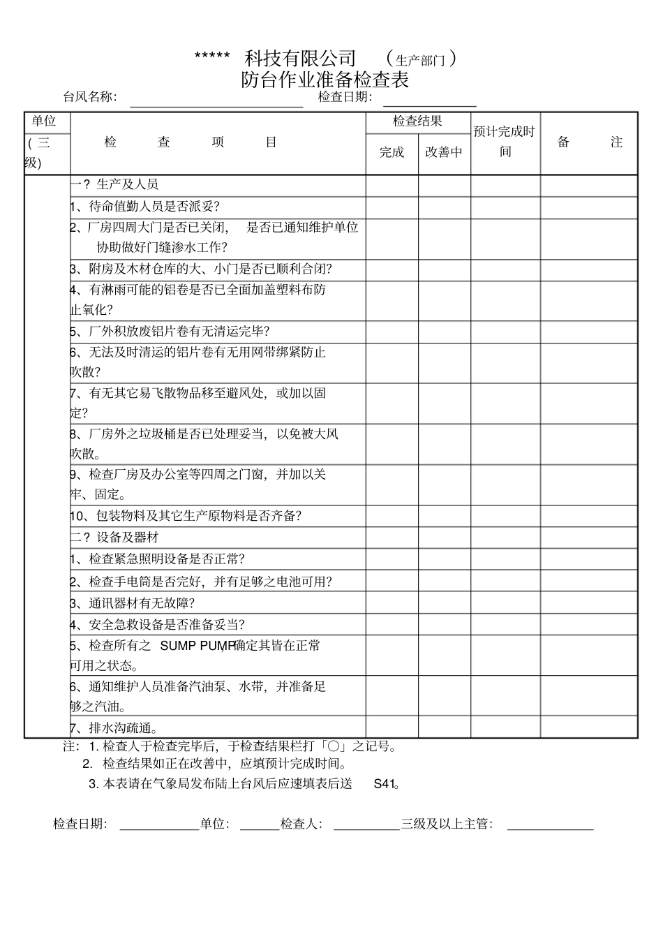 企业预防台风灾害准备自检表_第1页