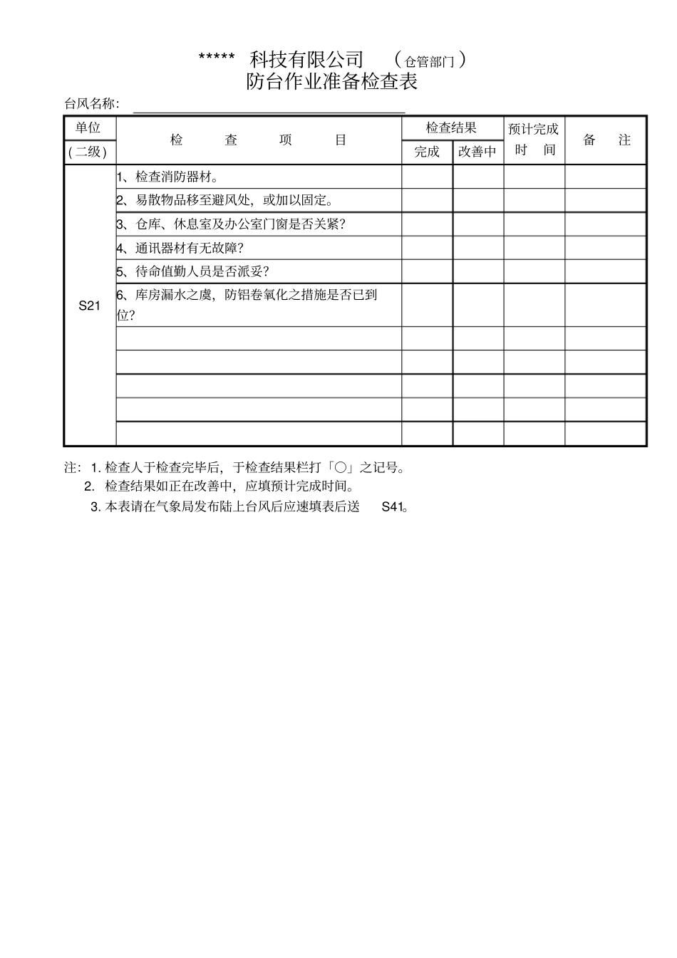 企业预防台风灾害准备自检表_第2页