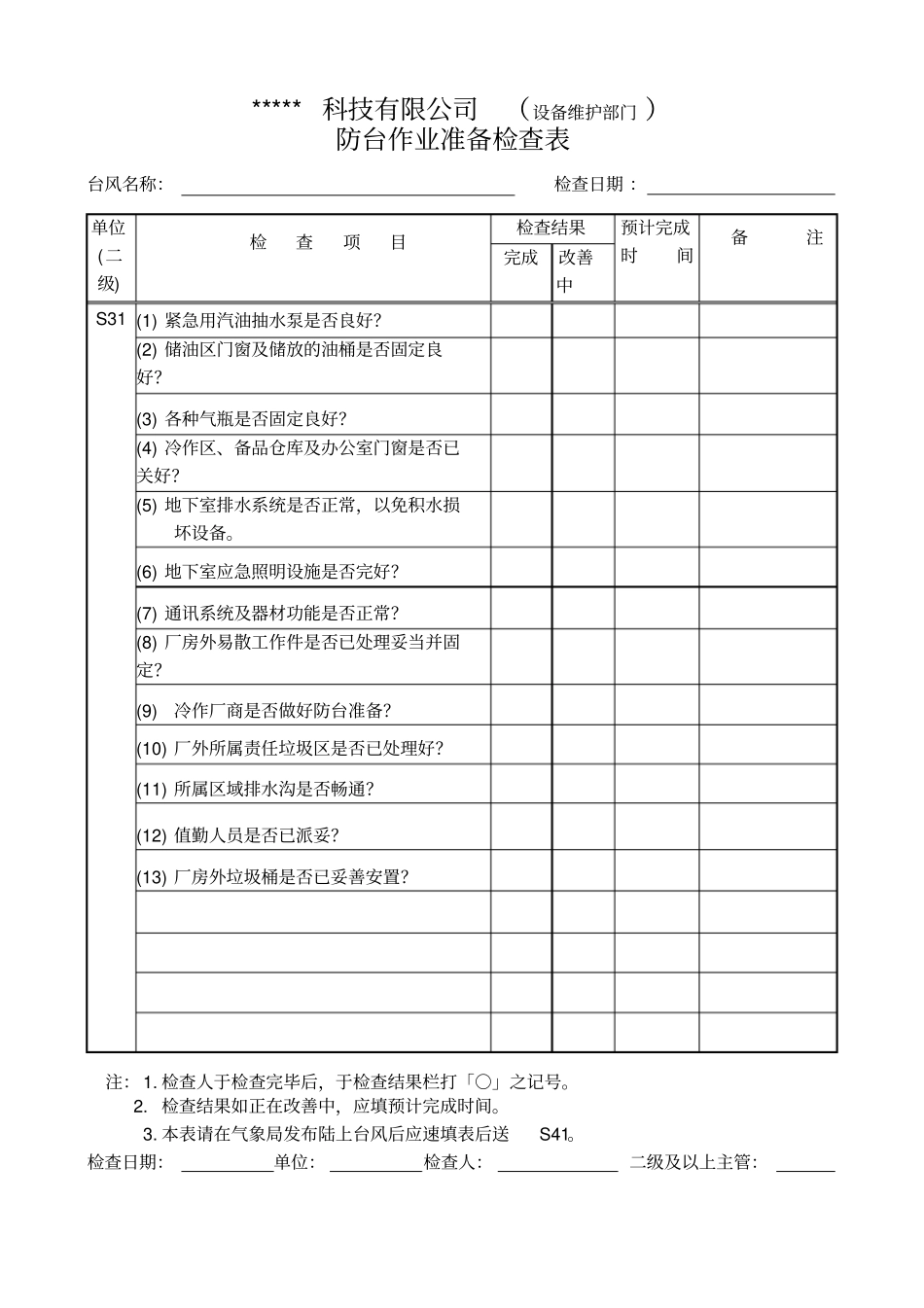 企业预防台风灾害准备自检表_第3页