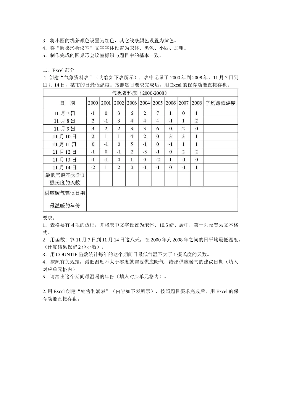 信息处理技术处理员上机相关练习_第3页