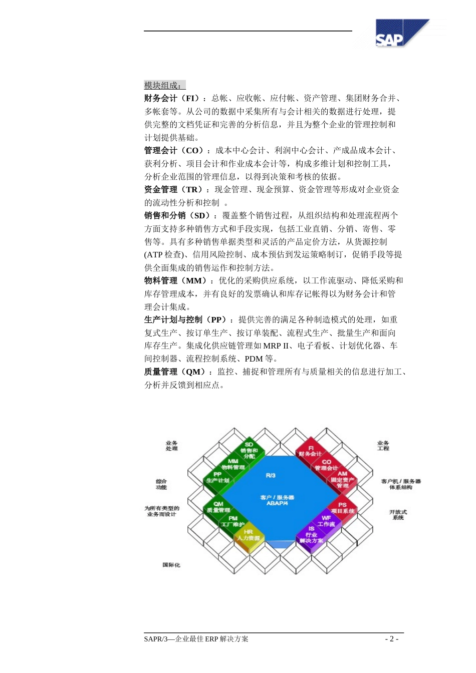 SAPSolution_R3ERP解决方案_第2页