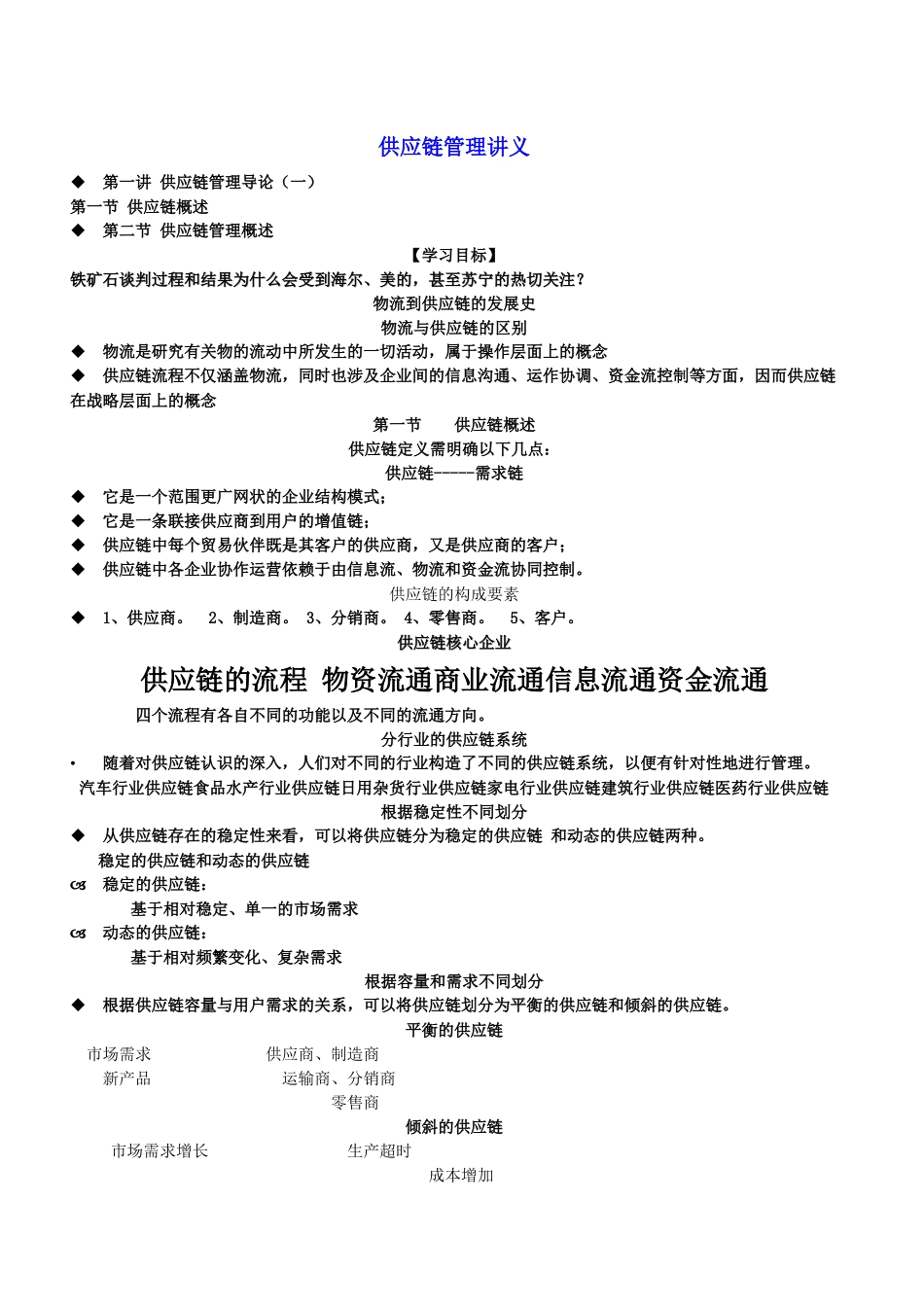 供应链管理讲义_第1页