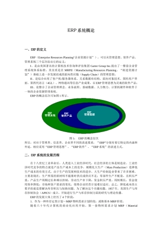 ERP系统的管理概论