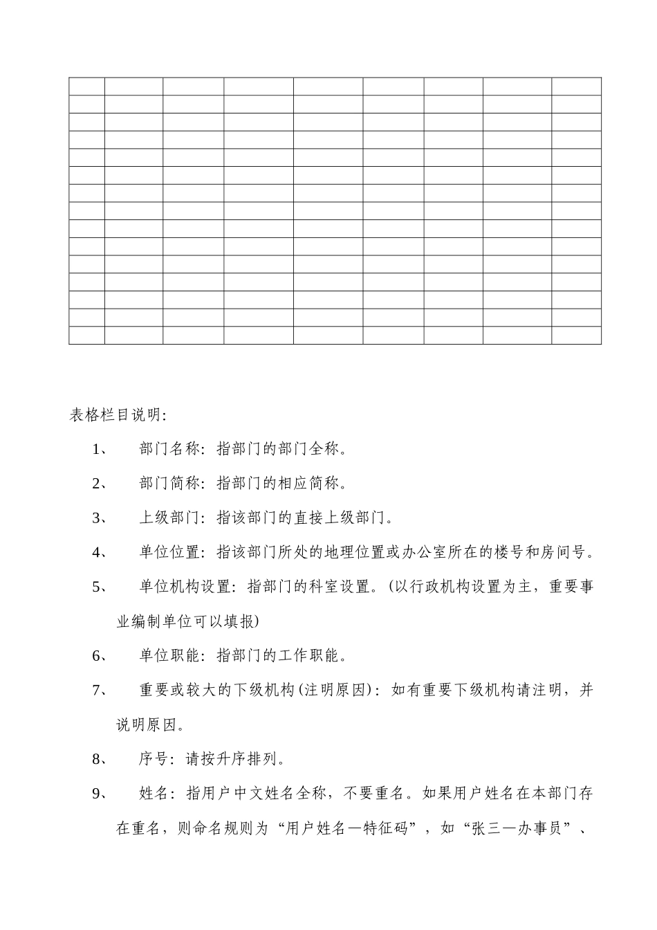 企业办公自动化需求分析_第2页