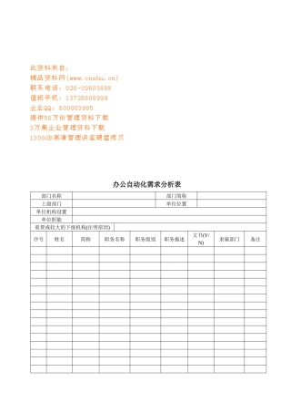 企业办公自动化需求分析