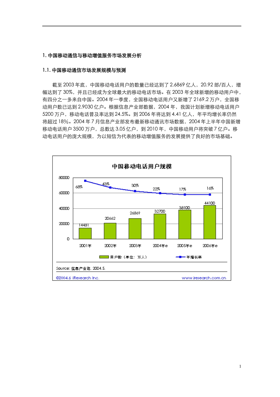 中国IVR市场研究报告_第2页