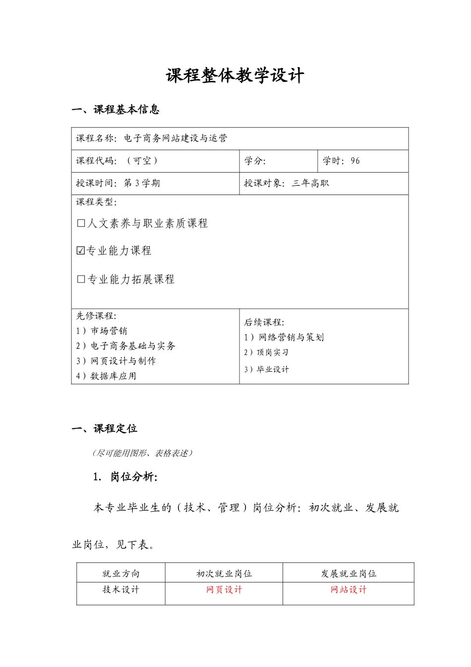 《电子商务网站建设与运营》课程设计_第2页
