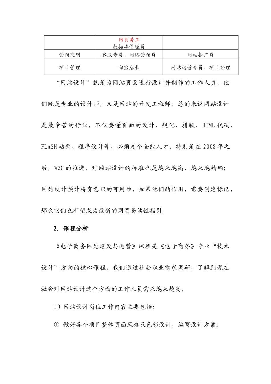 《电子商务网站建设与运营》课程设计_第3页