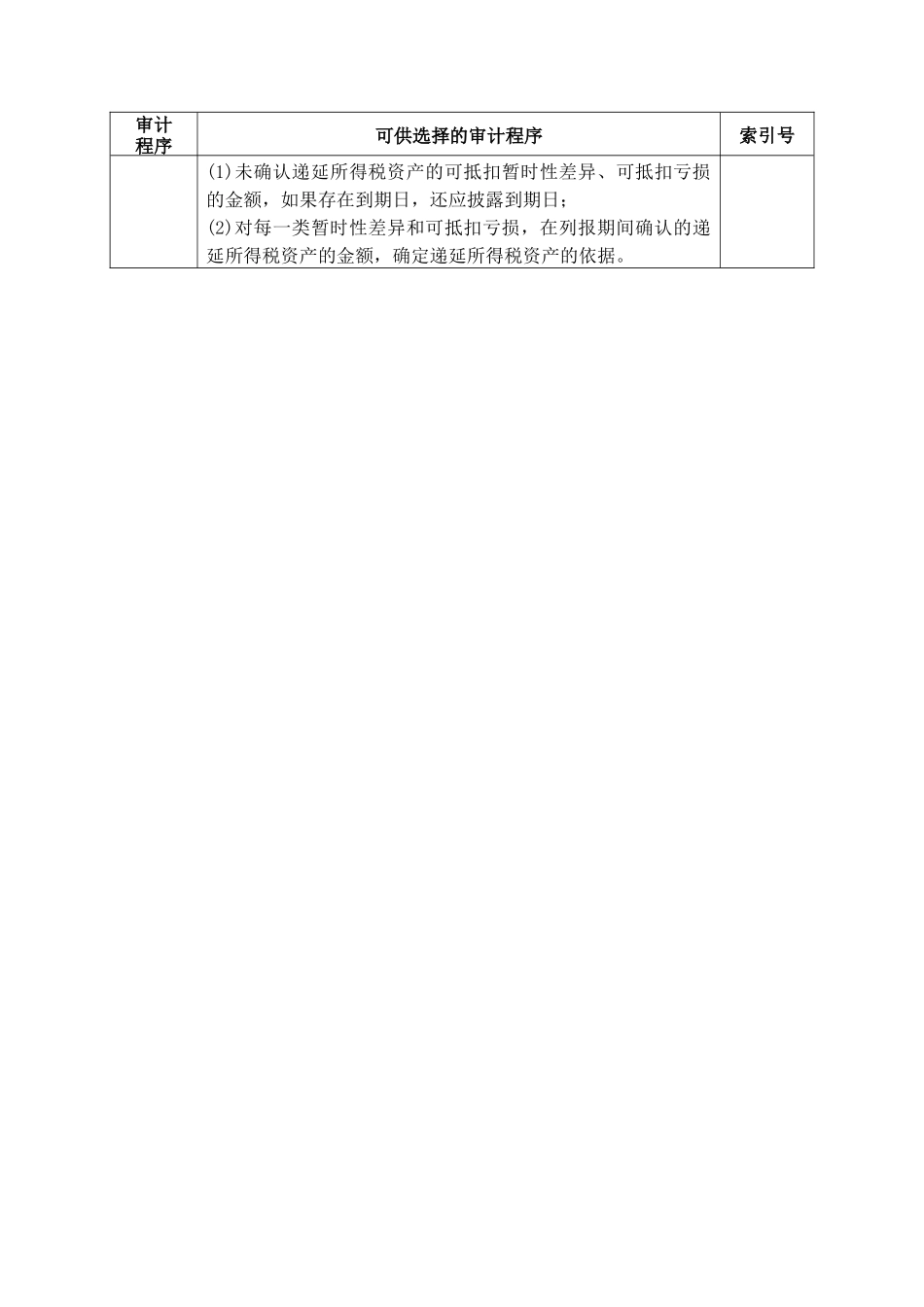 企业递延所得税资产管理表格_第3页