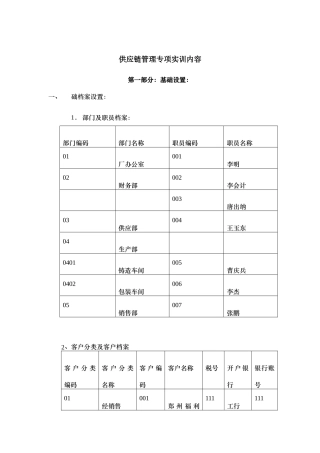 供应链管理专项实训资料-精品课程建设