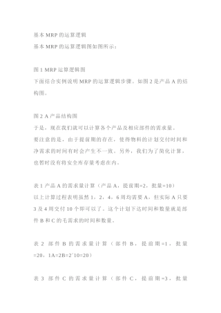 MRP运算逻辑