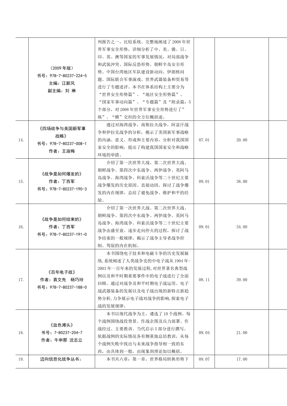 信息化作战概论_第3页