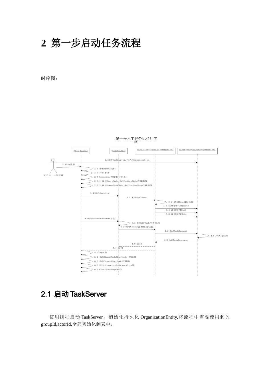 jbpm5 持久化及流转流程剖析_第2页