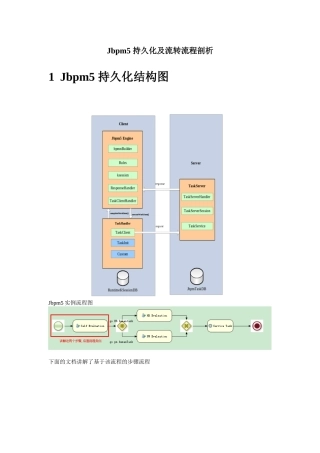 jbpm5 持久化及流转流程剖析