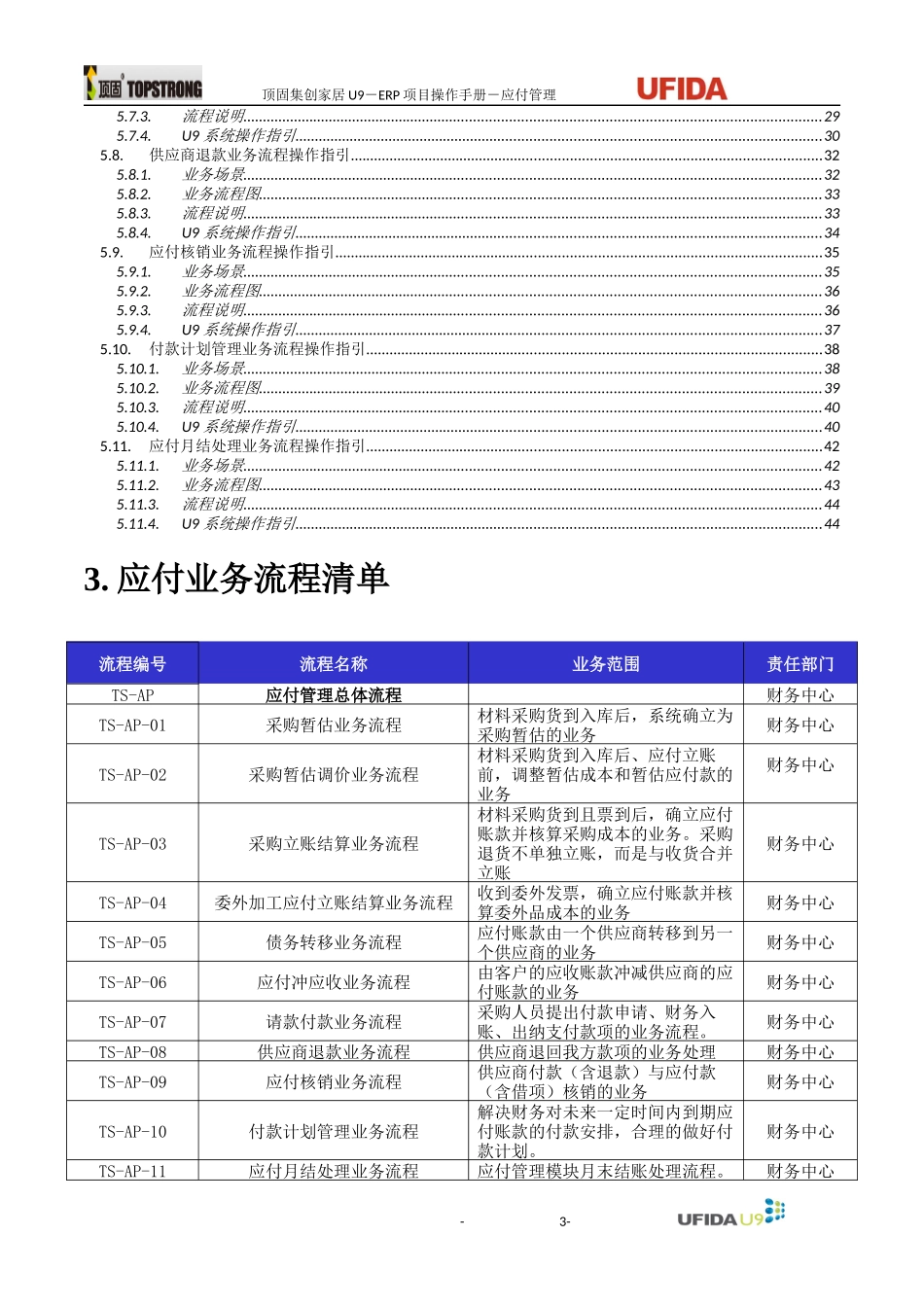 U9ERP项目操作手册-应付业务V0_第3页
