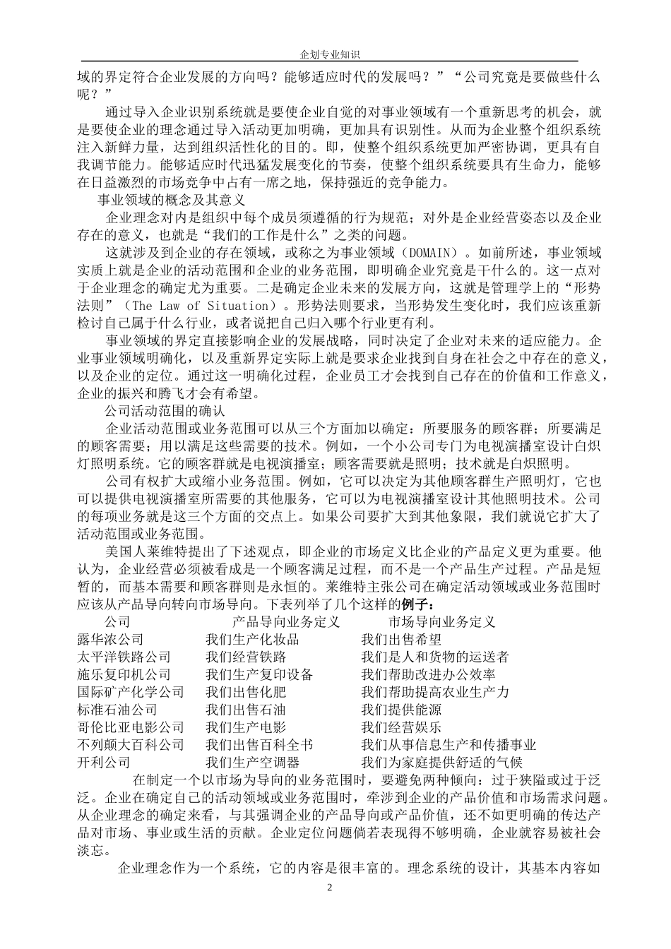 MI、BI、VI、HI(企划专业知识)_第2页