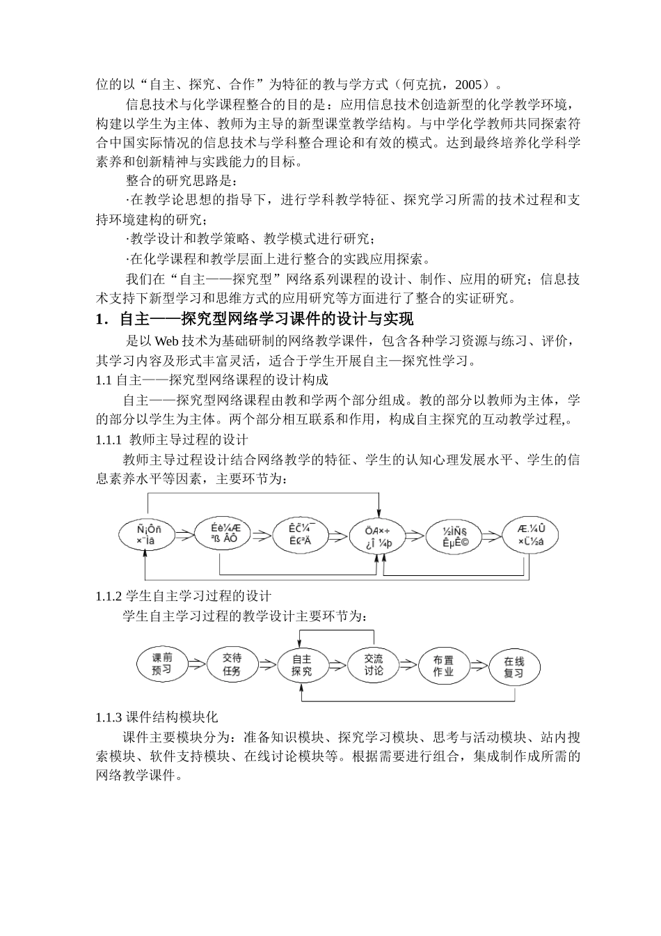 信息技术与化学课程整合探讨_第2页