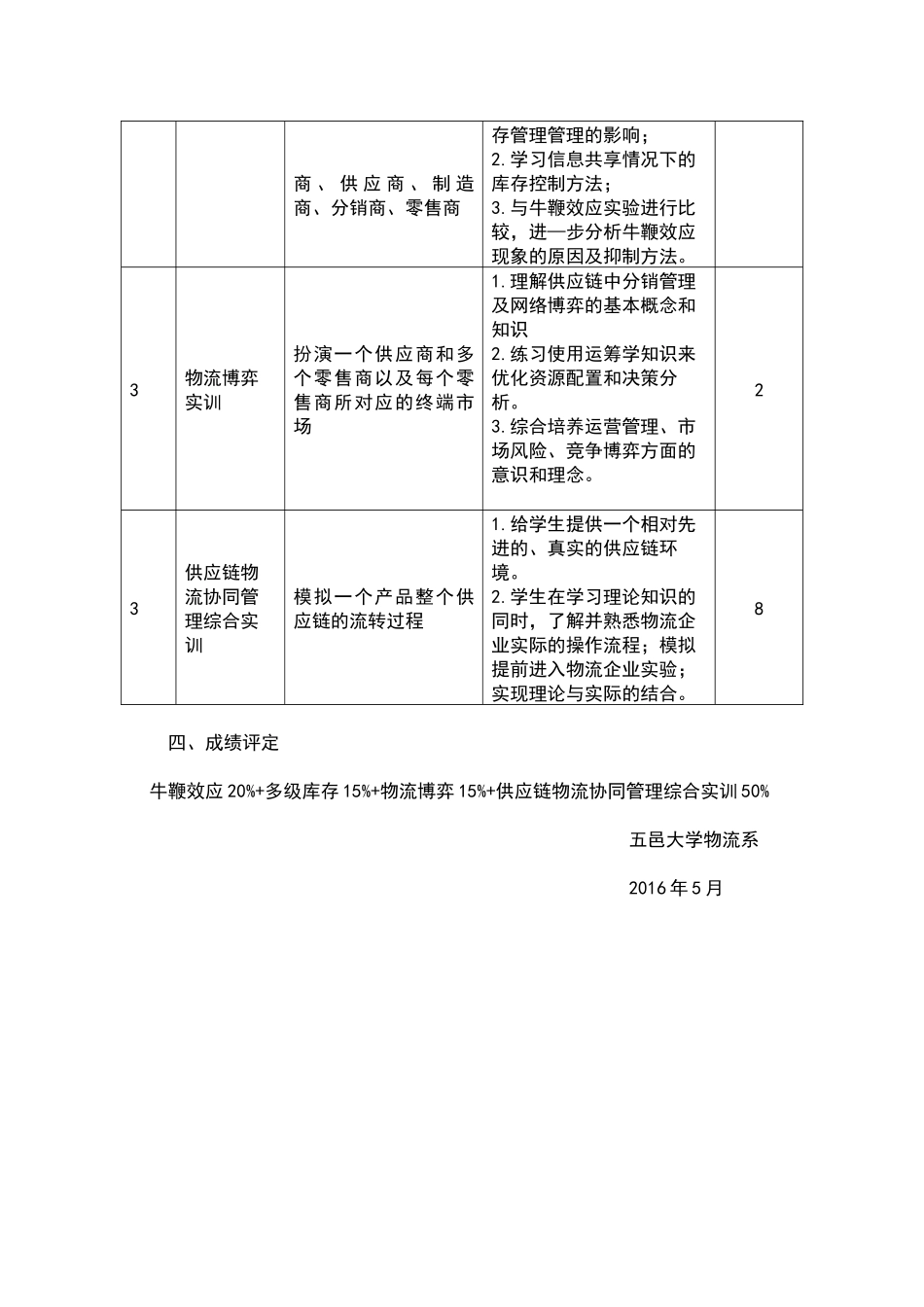 XXXX年供应链物流综合实训指导书_第2页