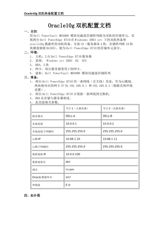win_XXXX双机热备_oracle_10g_(基于mscs)配置文档