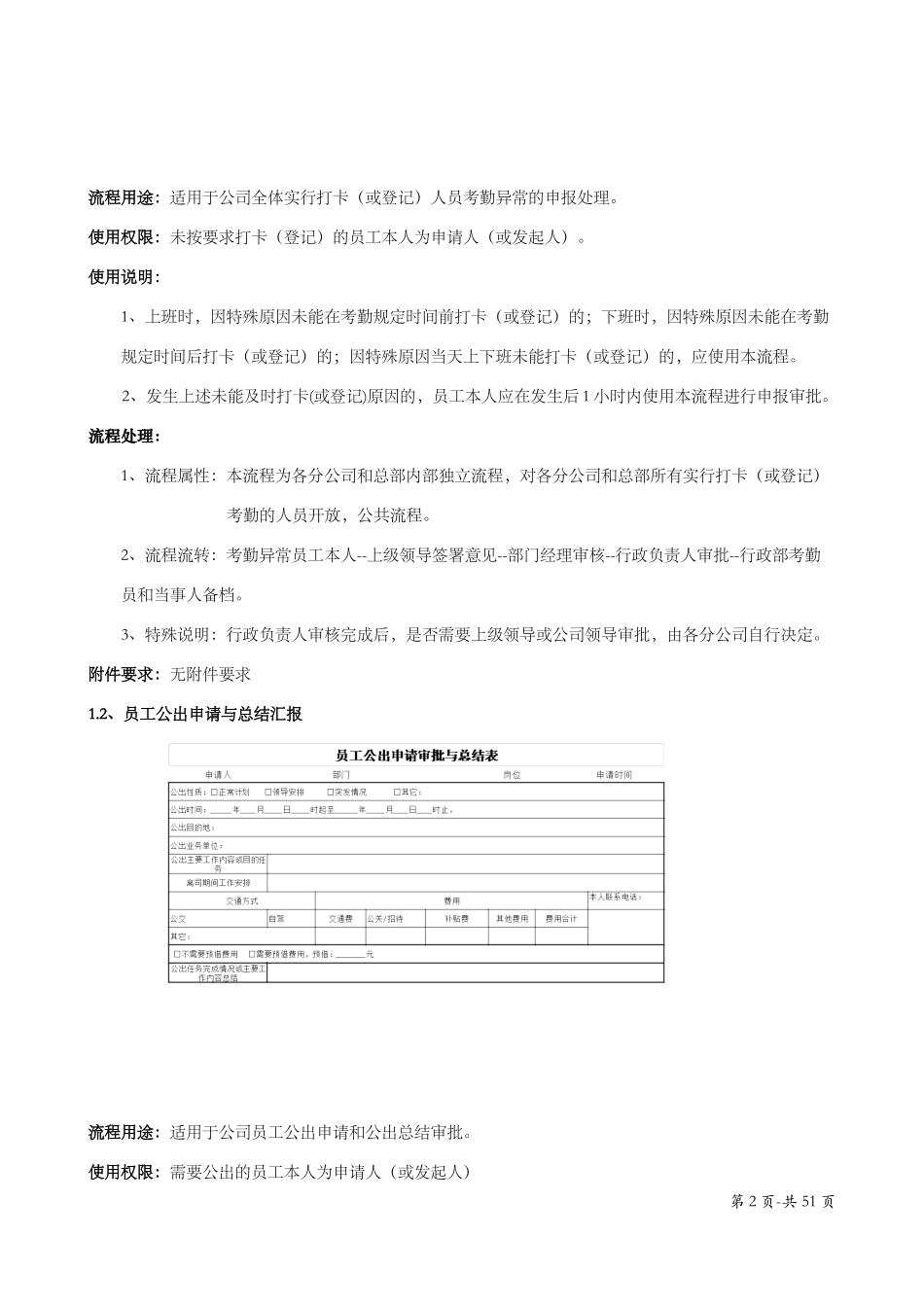 协同办公系统OA流程使用说明(34修改版)_第2页