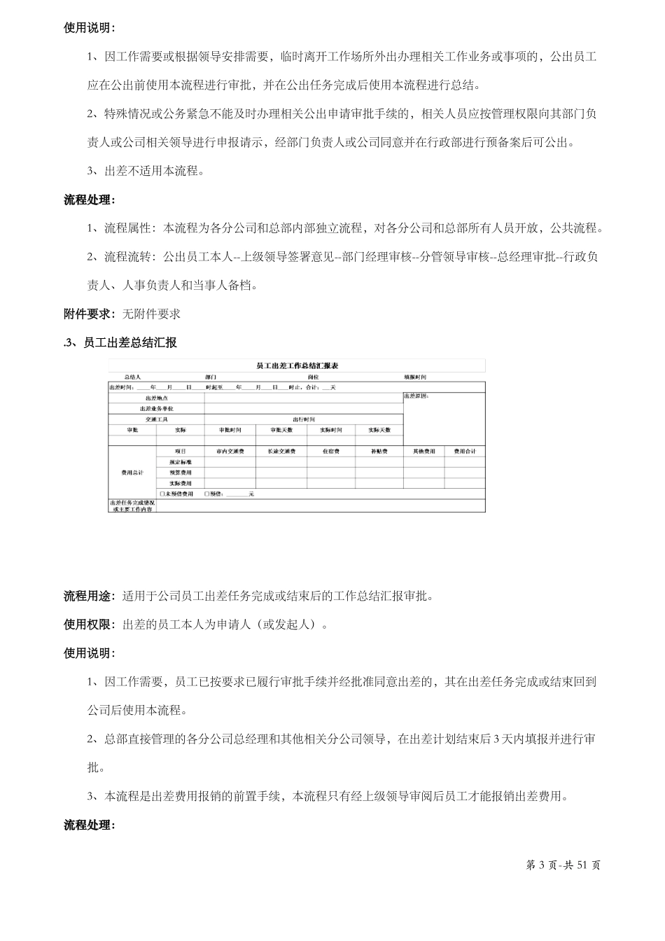 协同办公系统OA流程使用说明(34修改版)_第3页