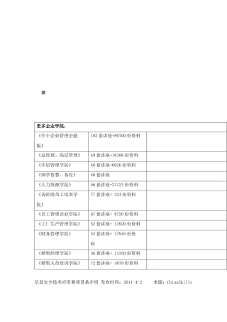信息安全技术应用赛项设备简介