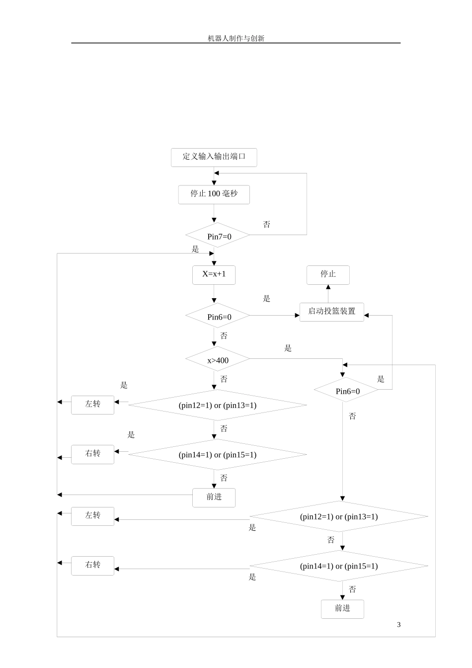 制作五 接力机器人_第3页