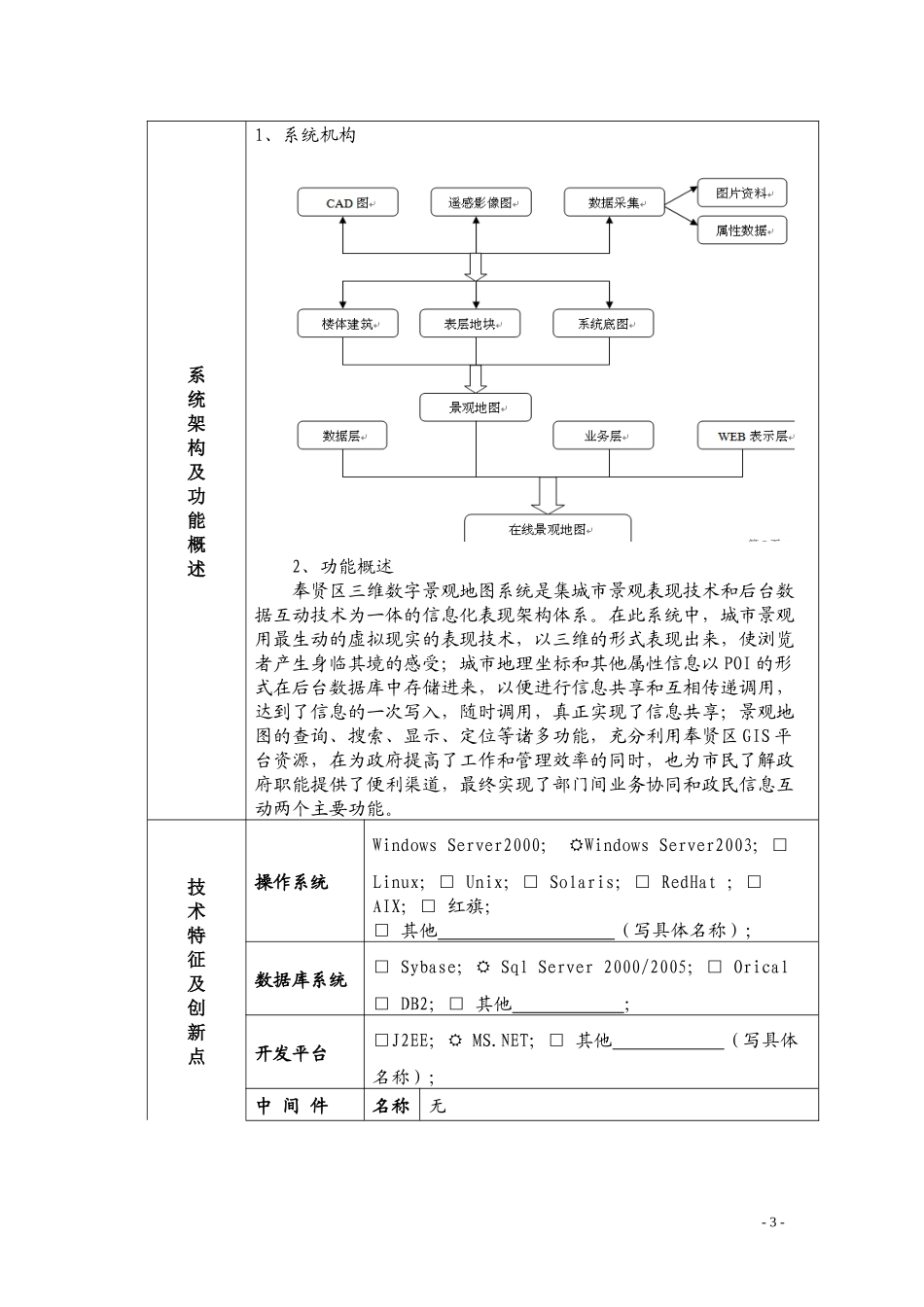 上海市区（县）信息化项目案例库建设方案_第3页