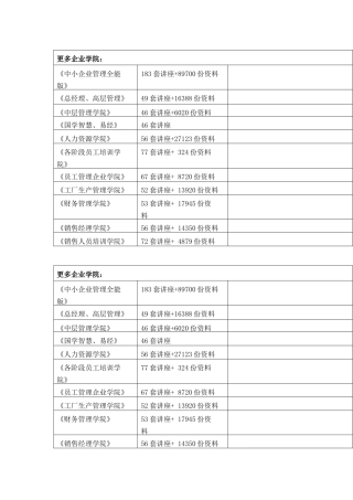 IT与互联网回顾及展望