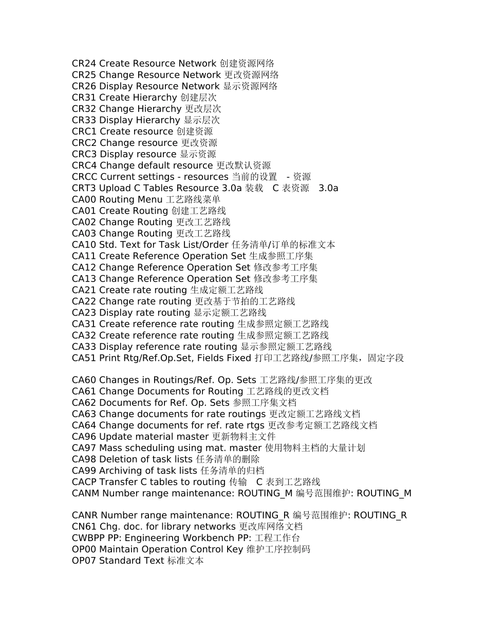 SAP PP T-Code_第2页