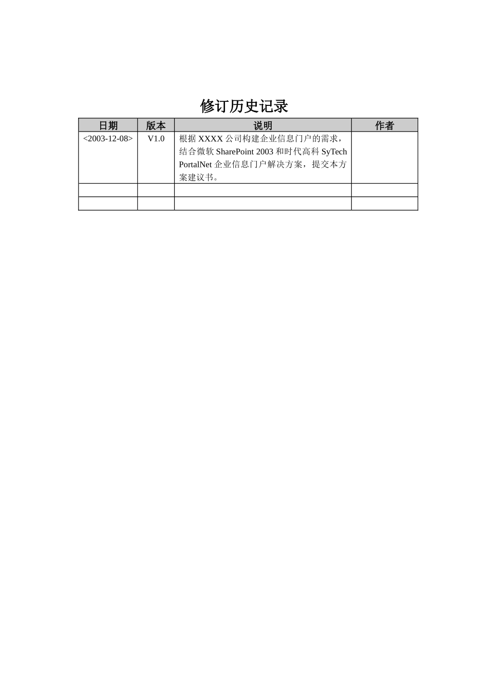 企业信息门户规划部署方案_第2页