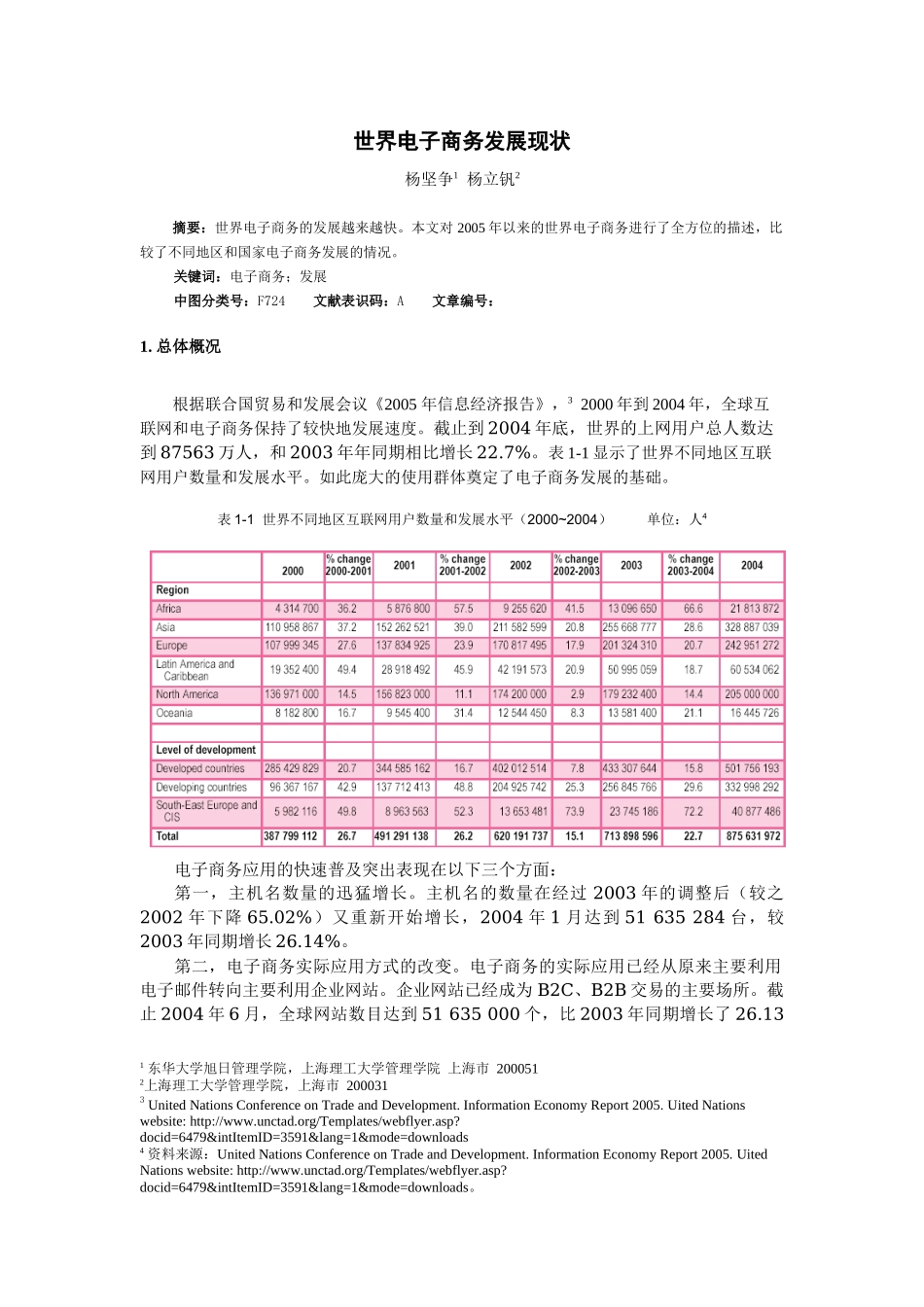 世界电子商务发展现状_第1页
