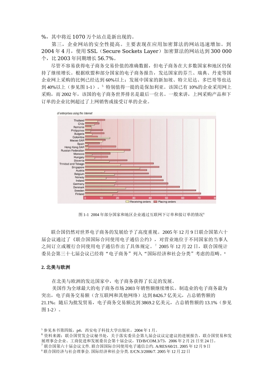 世界电子商务发展现状_第2页