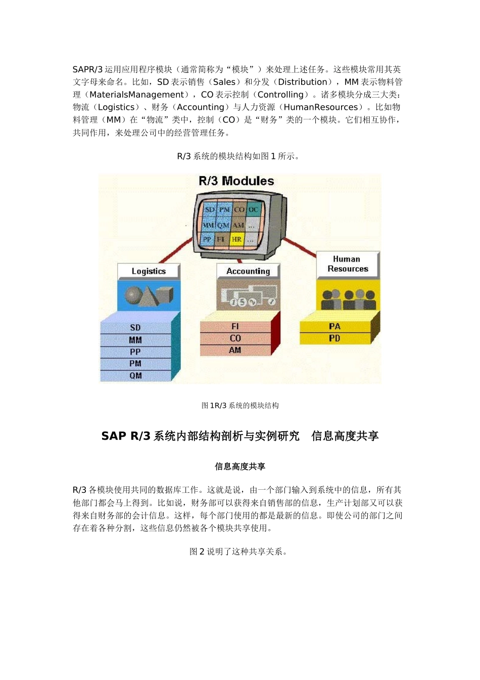 SAPR3系统内部结构剖析与实例研究(1)_第2页