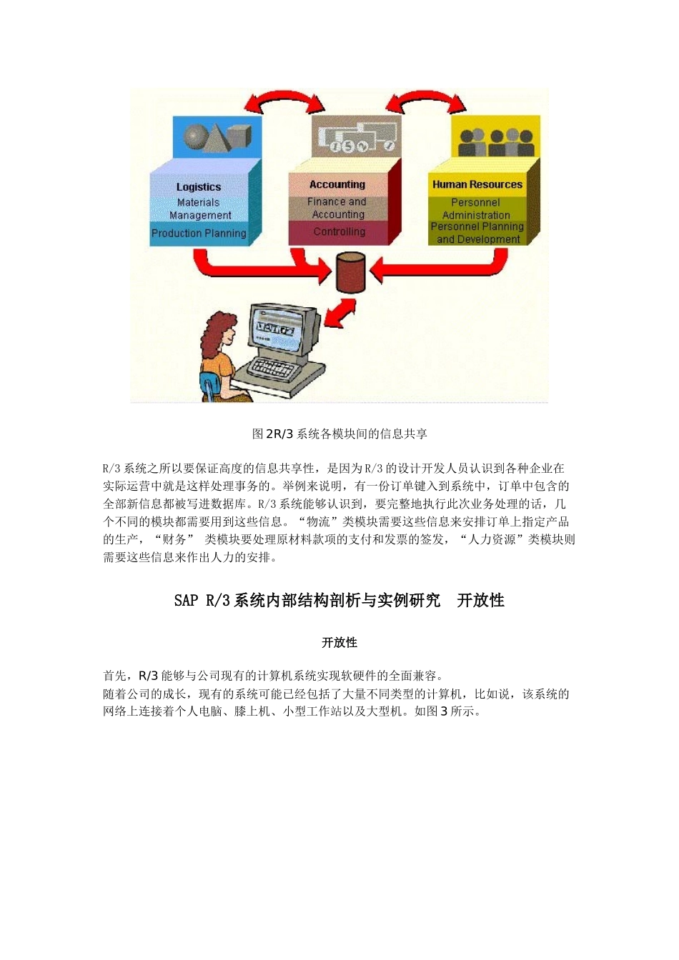 SAPR3系统内部结构剖析与实例研究(1)_第3页