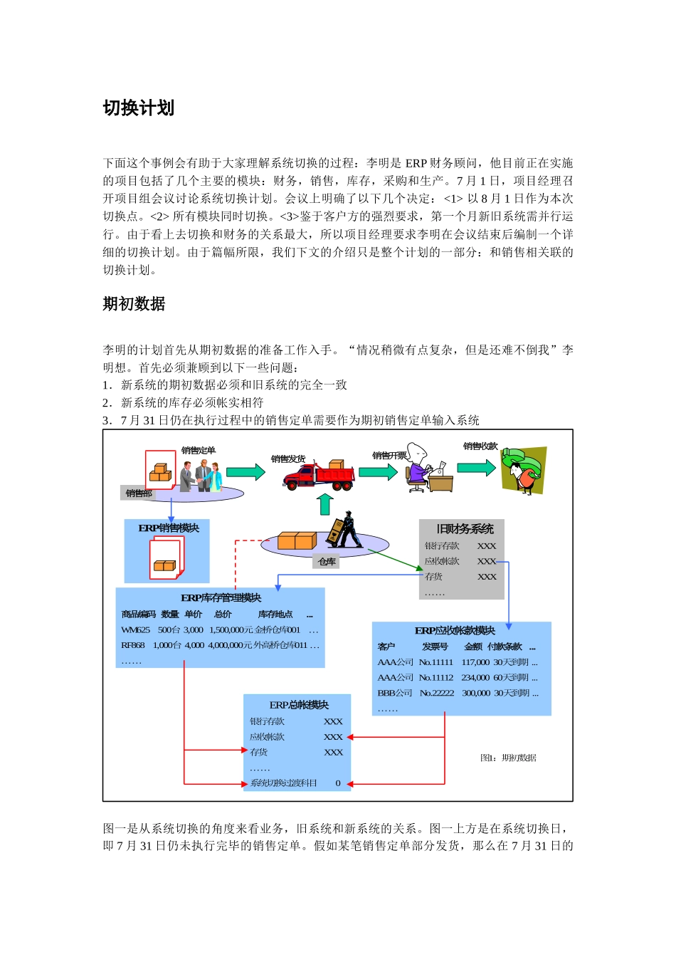 ERP系统切换_第3页