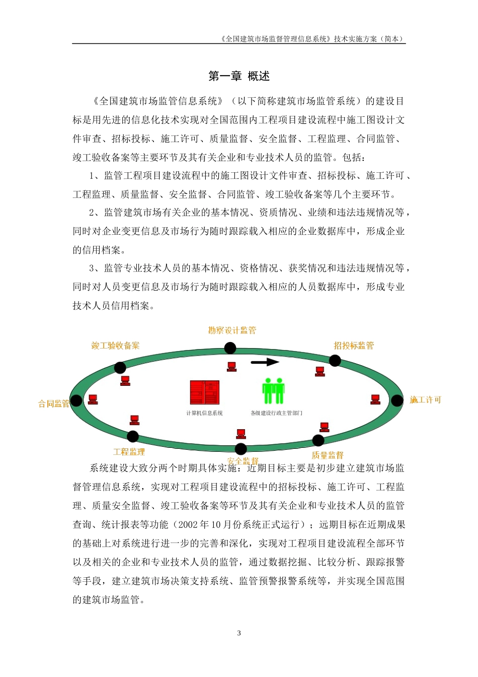 全国建筑市场监督管理信息系统》技术方案_第3页