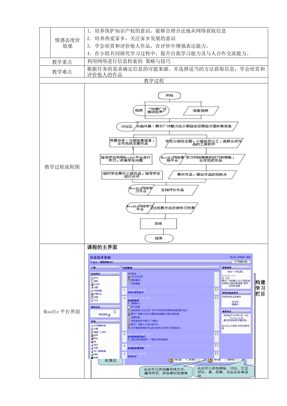 利用Moodle构建e时代信息技术教学交互平台_第3页