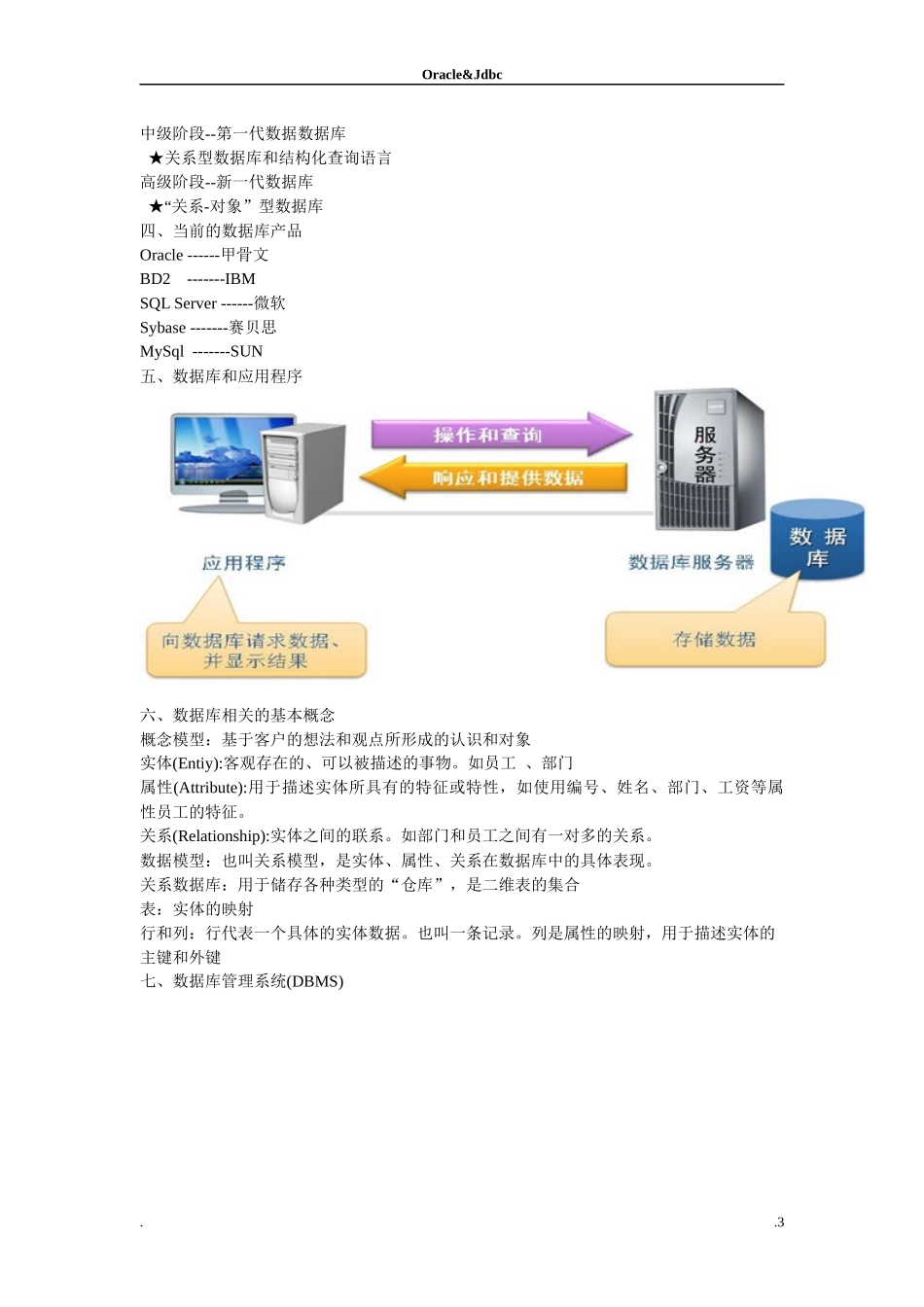 Oracle 笔记_第3页