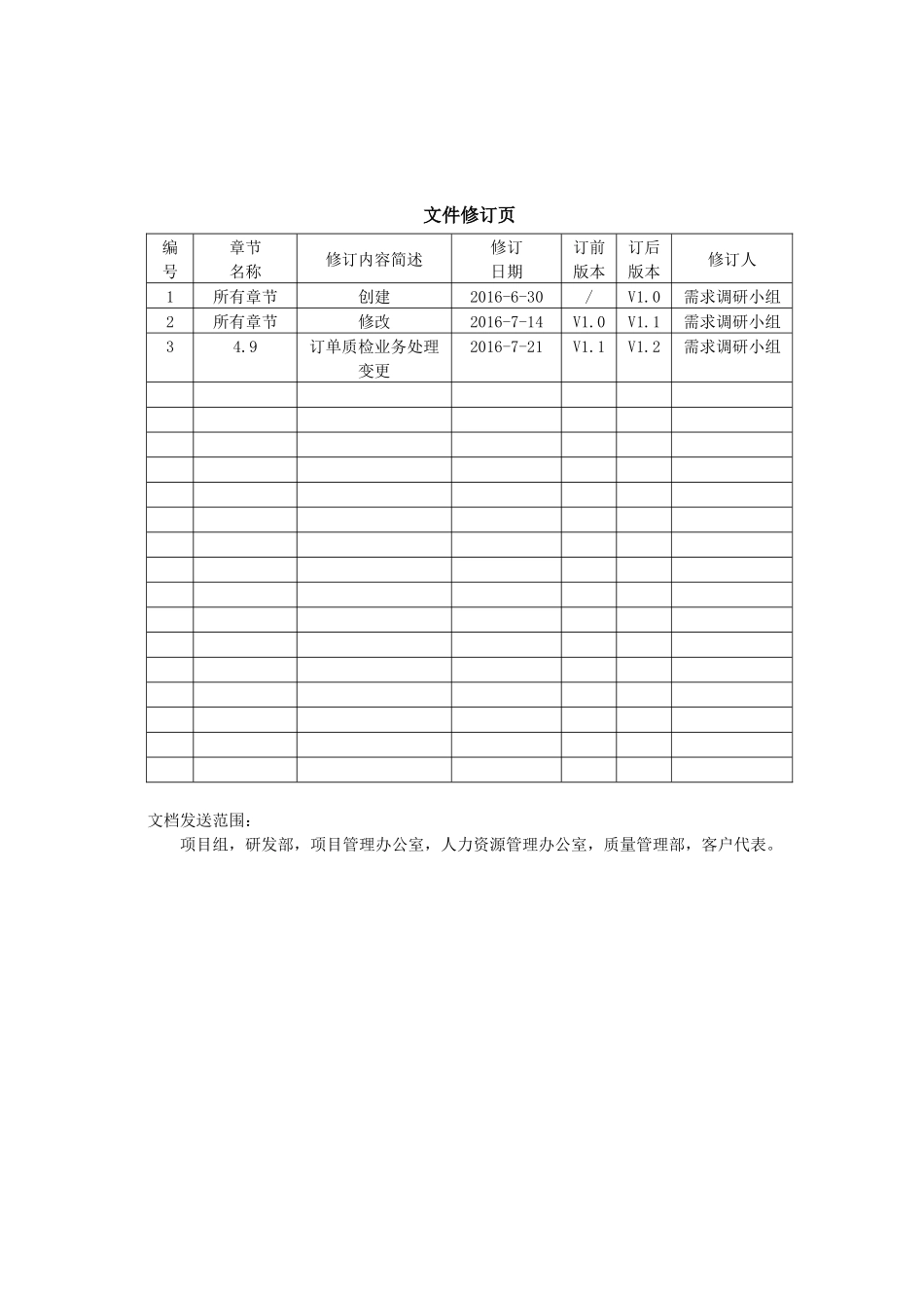 众陶联供应链子平台需求规格概要说明书(RC版)_第2页