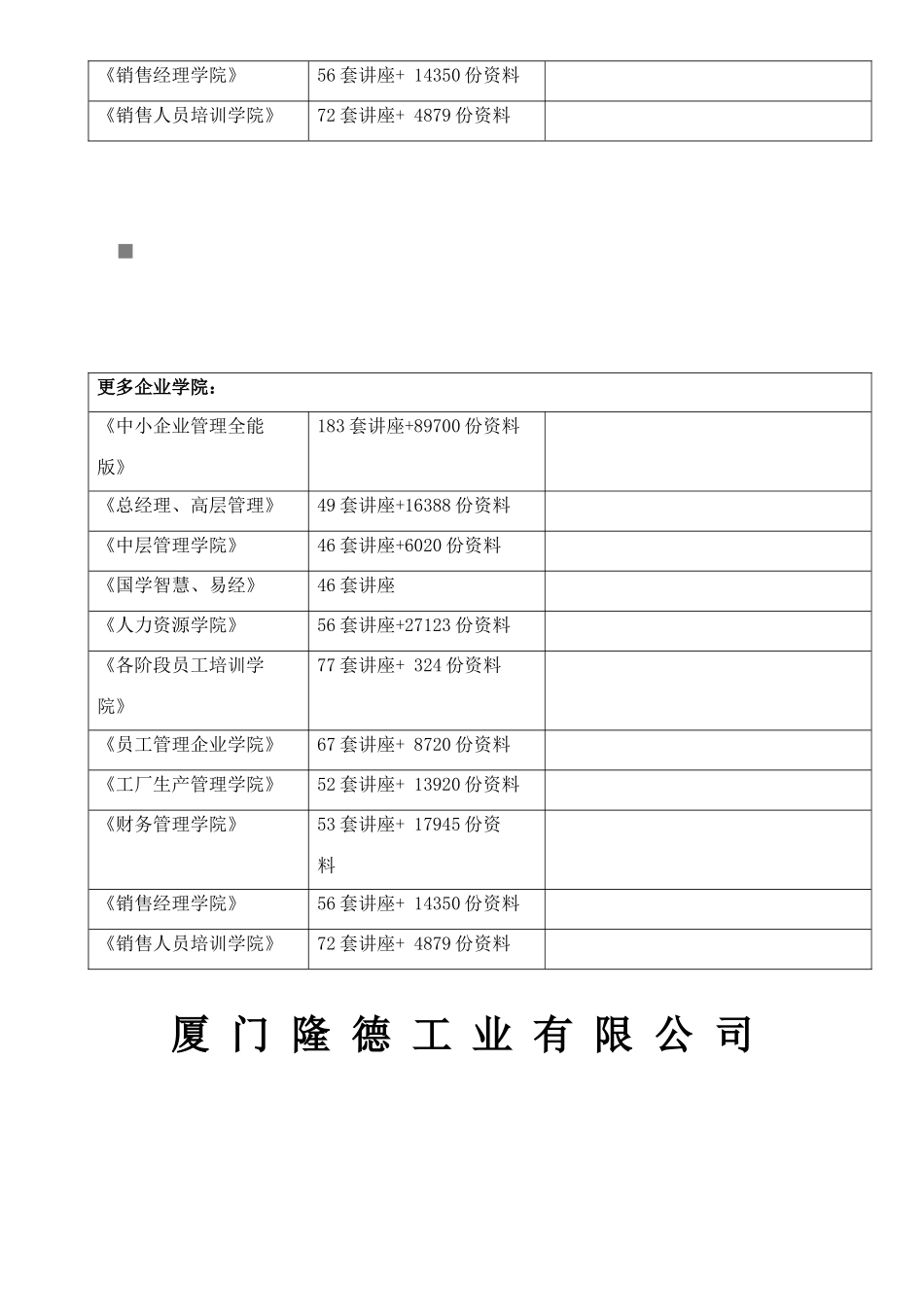 厦门某公司半成品ERP系统入帐操作说明_第2页