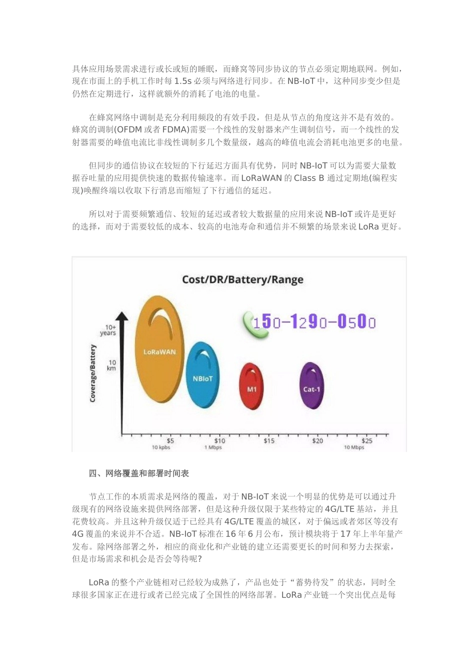 关于窄带物联网NB-IoT前沿技术_第2页