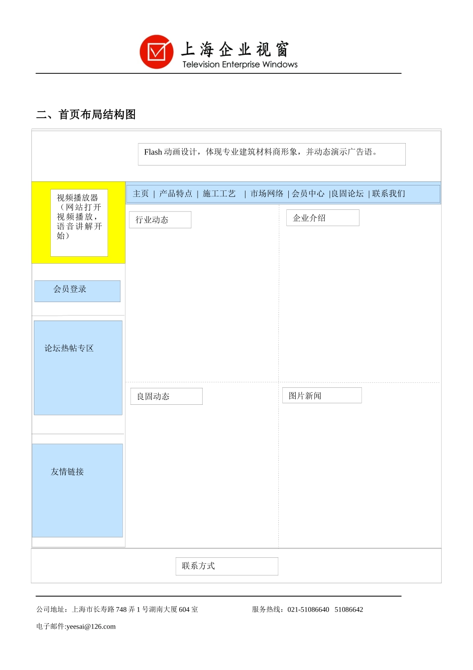 上海哈德电气网站建设方案_第2页