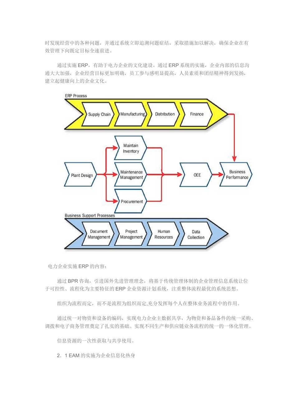 企业资产管理EAM基础知识_第3页